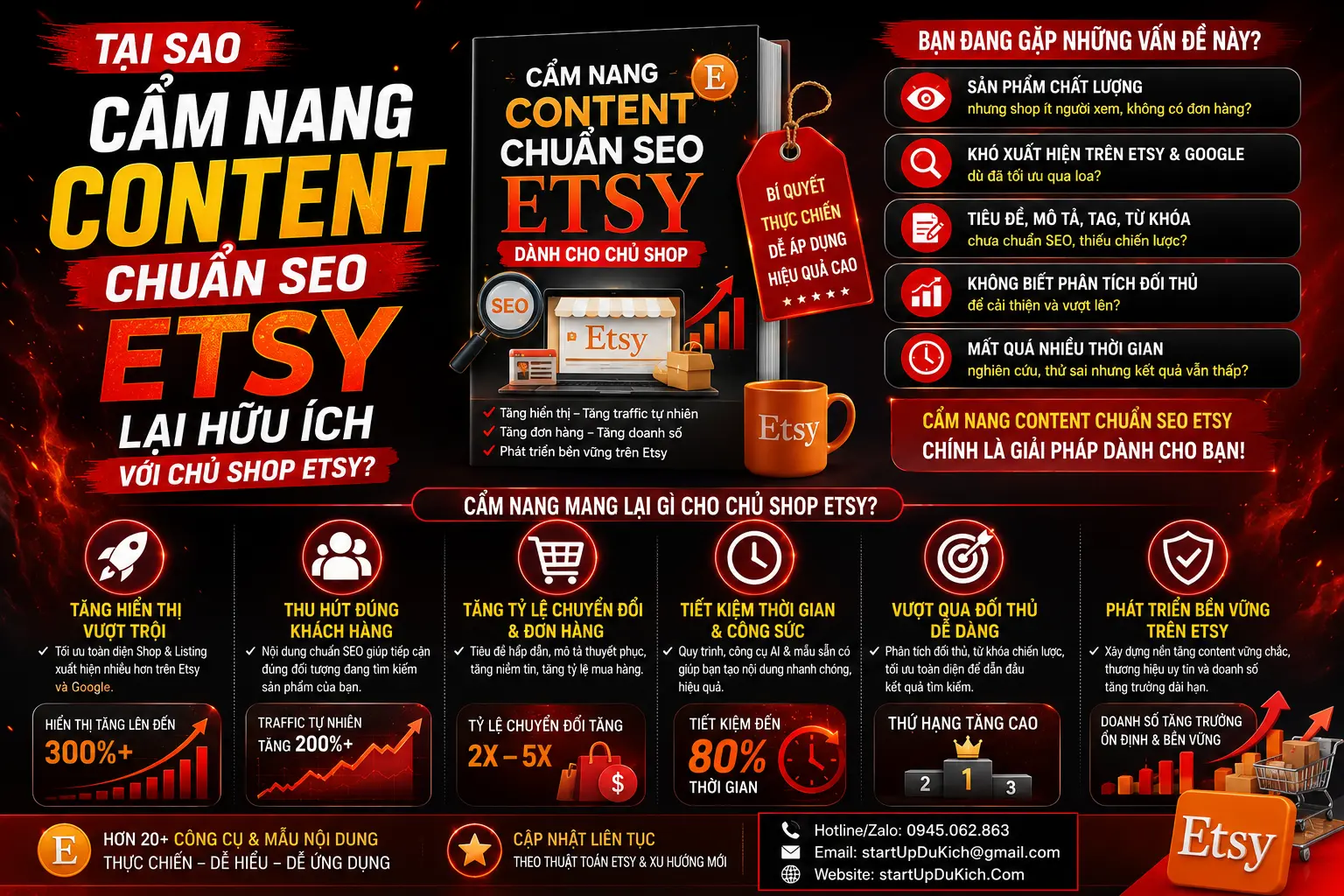 Lý do tại sao Cẩm nang content chuẩn SEO Etsy lại hữu ích với chủ shop...